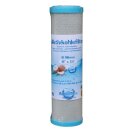 Wasserfiltergehäuse 10 Zoll - 1 Zoll Innengewinde Wandhalter & Filterschlüssel Aktivkohlefilter 10 µ