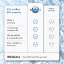 Wasserfilter Filterpatrone nachfüllbar passend für Jura Blue 67007 und Jura Smart 71793 für Impressa und ENA 1 L Nachfüllset