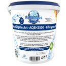 Aquintos Kalkschutz++ Nachfüll Granulat für Wasserfilter Kaffeevollautomaten Tischwasserfilter Filterpatrone Aquintos-Water-Technologie 2,5Liter Refill Filtergranulat AQEH auch für sehr hartes Wasser geeignet. AQEH2500