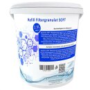 Refill Filtergranulat ‧ Ersatz für BWT soft und Aarke Pure Clean + Taste 1 L  SOFT Filtergranulat von Aquintos